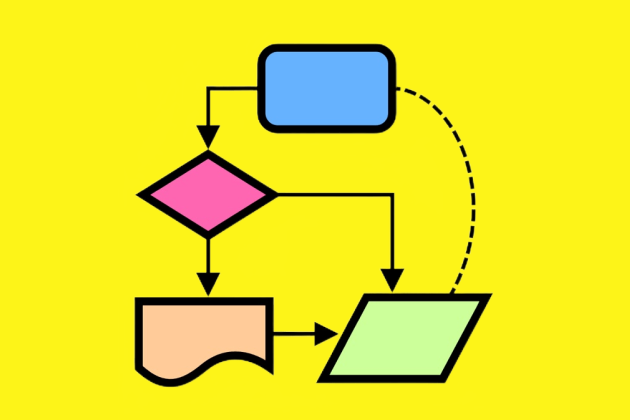 Рисуем понятные блок-схемы для описания бизнес-процессов