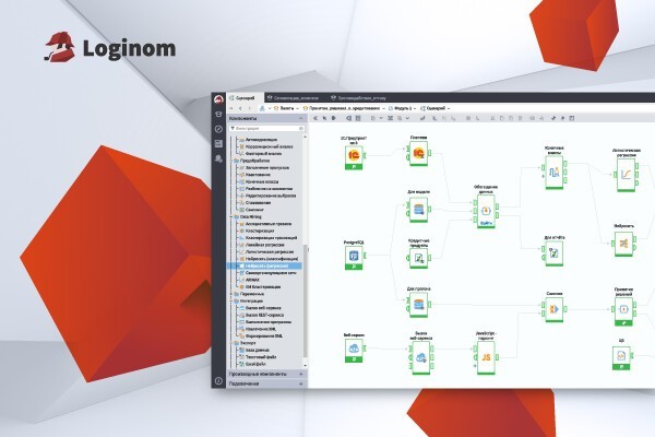Внедрение и настройка аналитической платформы Loginom