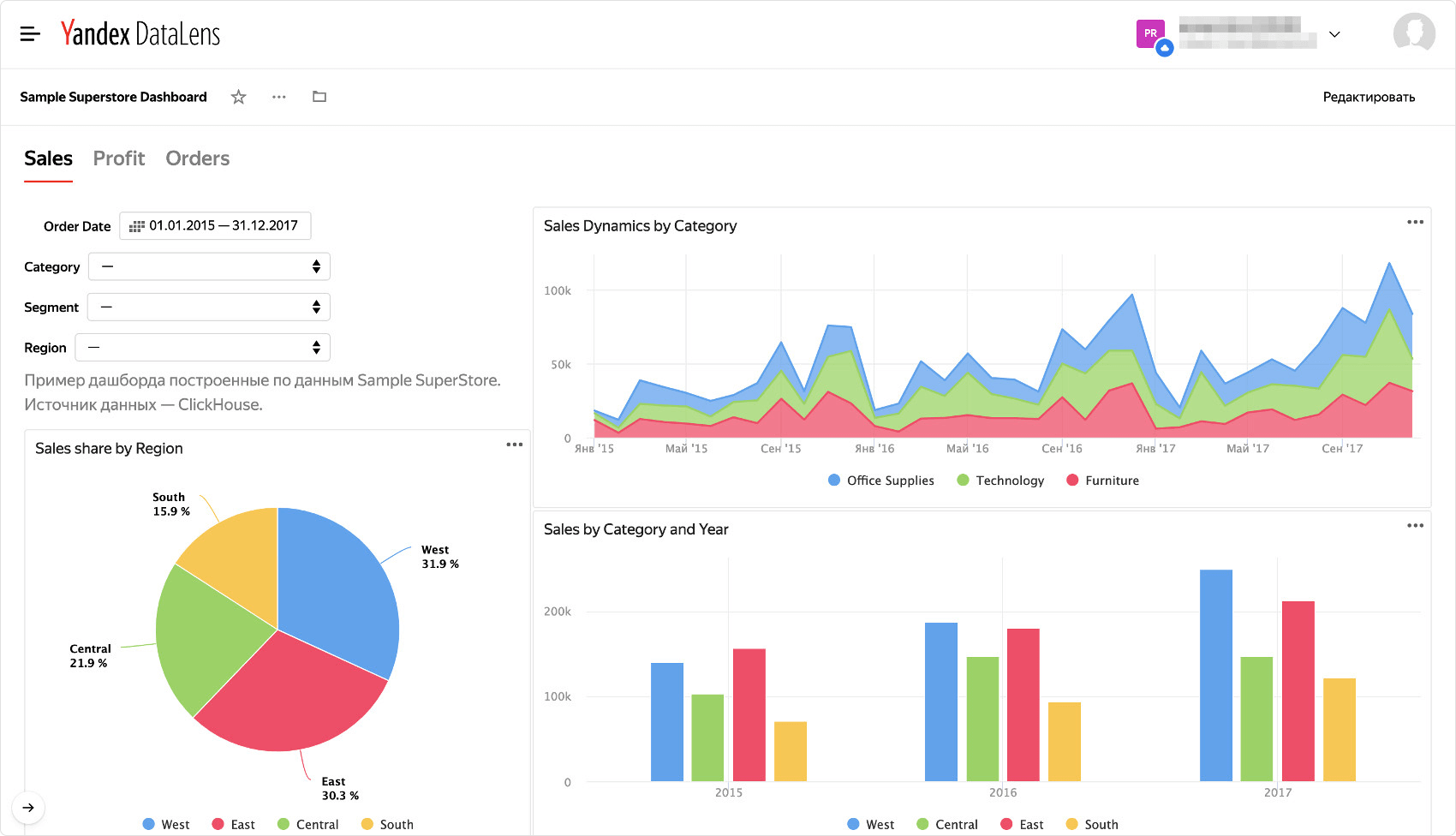 дашборды в yandex datalens пример дашбордов в yandex datalens